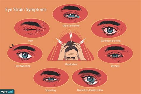 can anxiety affect vision