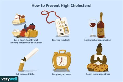 can high cholesterol cause anxiety
