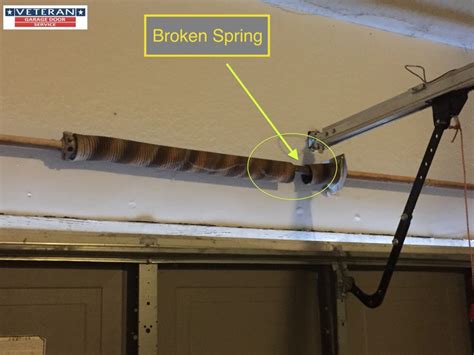 Can A Garage Door Open With A Broken Spring The Door