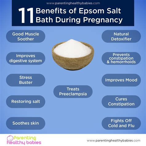 Epsom Salt Bath While Pregnant