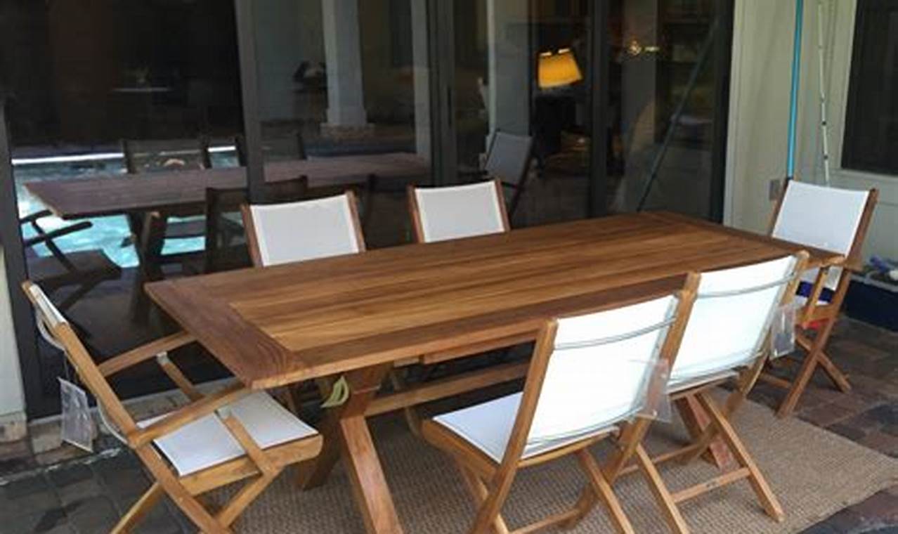 can indoor teak furniture be used outside