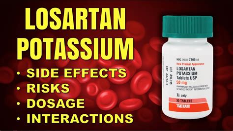 Losartan Medication used to treat hypertension recalled due to trace