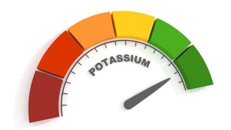 Is Potassium 6.8 high, normal or dangerous? What does Potassium level 6