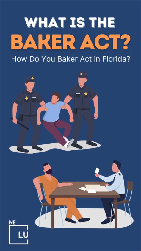 Can Someone Who Has Been Baker Acted Join The Military?