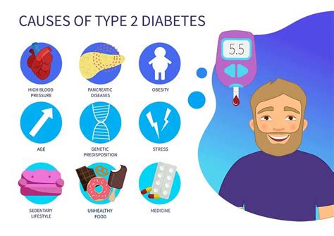 can type 2 diabetes cause ms