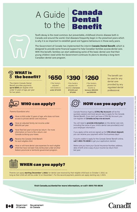 Transitioning the Dental Practice What’s in a Name?