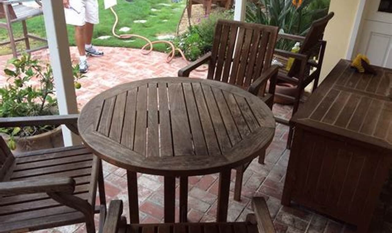 can you paint outdoor teak furniture