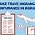 can you purchase travel insurance after booking flights
