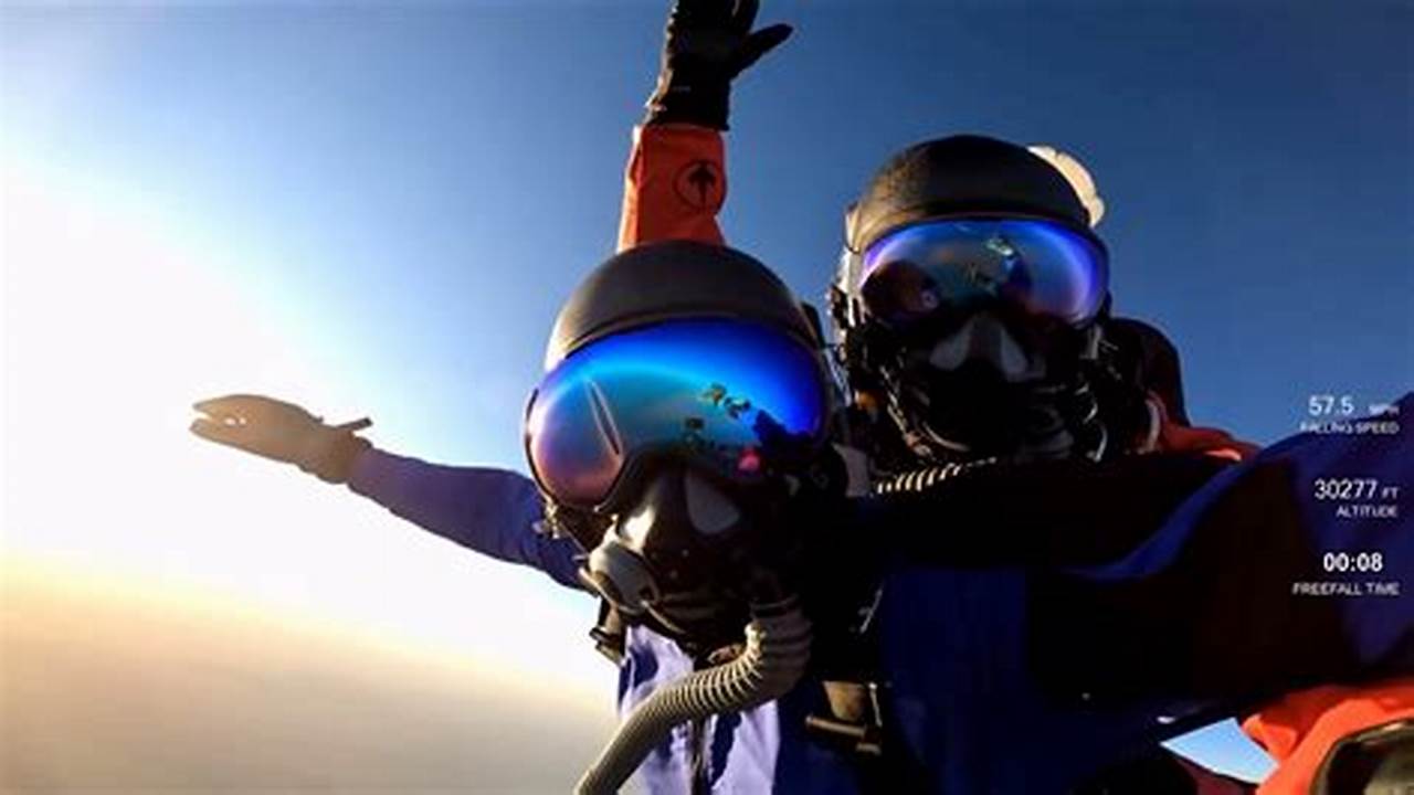 Can You Skydive from 30,000 Feet? The Ultimate Guide for Thrill-Seekers