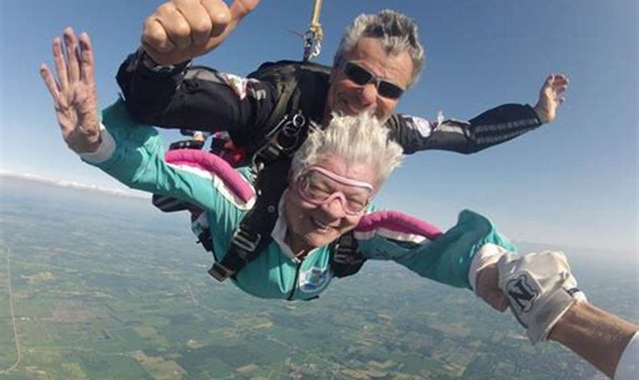 Skydiving with High Blood Pressure: A Guide to Safety and Precautions