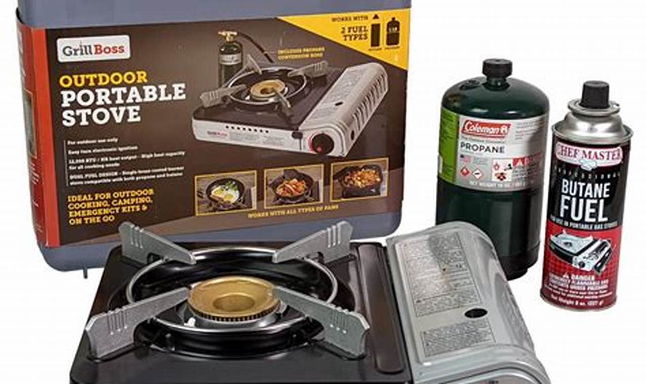 Can You Use a Propane Camping Stove Indoors?