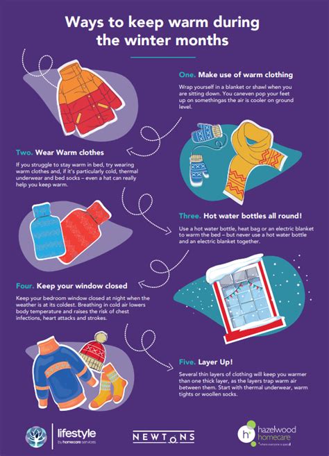 Can't Get Warm In Winter