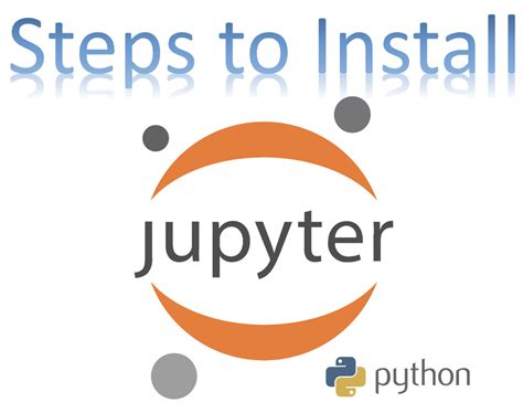 can't install jupyter with pip