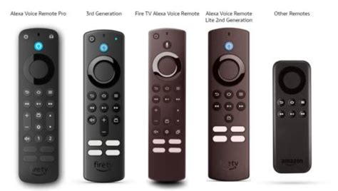 Can't Pair Amazon Remote