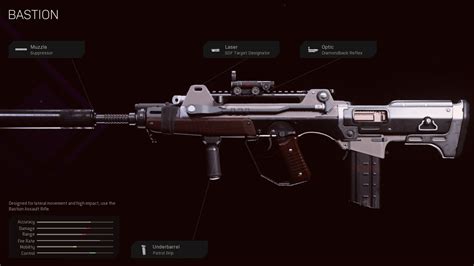 Call of Duty Warzone can’t be confused with says