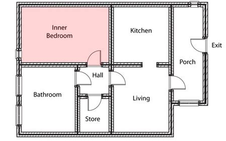 Can A Bedroom Be An Inner Room