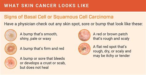can a blood test detect skin cancer