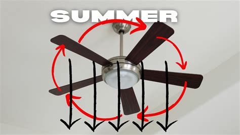 can a ceiling fan run all the time