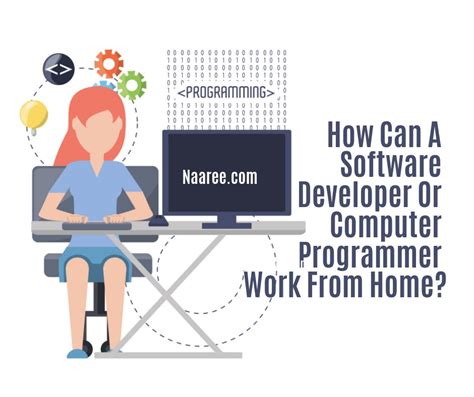 can a computer programmer work from home