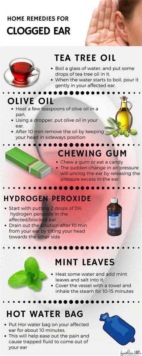 Can A Heating Pad Help A Clogged Ear