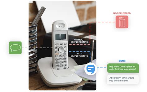 Can A Landline Phone Receive Text Messages