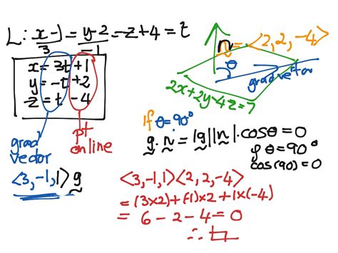 Can A Line Be Parallel To A Plane