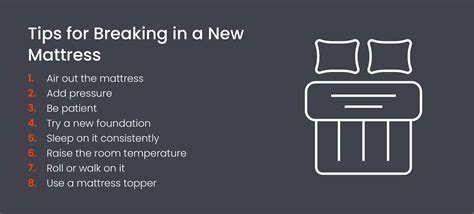 Can A Mattress Break