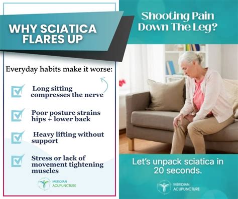 Can Acupuncture Make Sciatica Worse