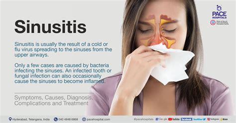 can acute sinusitis cause complications