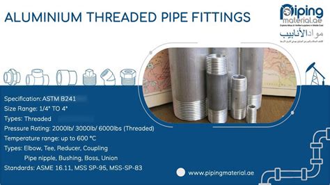 Can Aluminum Be Threaded