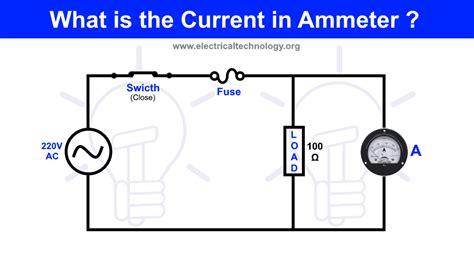 Can Ammeter Connected In Parallel