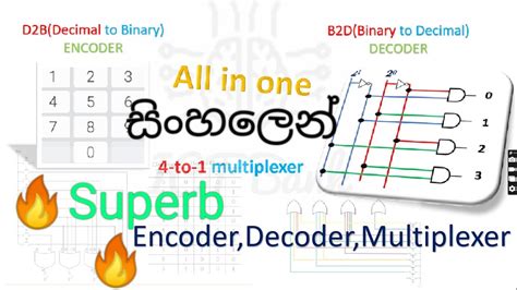 can an encoder be called a multiplexer