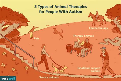 can autism be found in animals