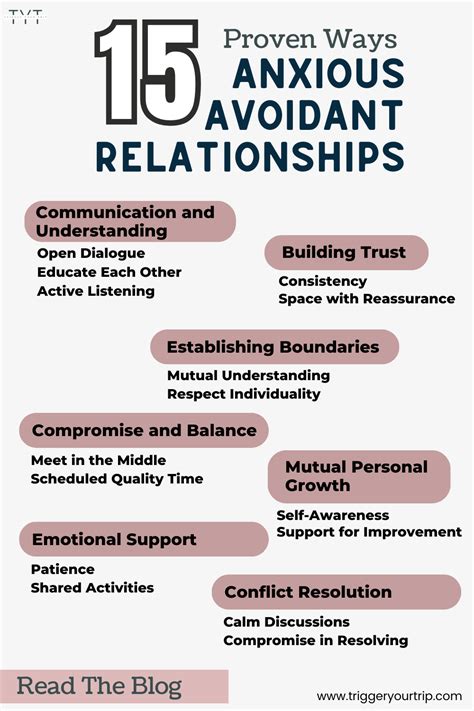 can avoidant and anxious attachment relationships work