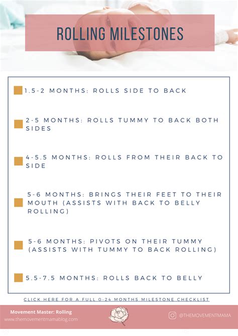 Can Babies Roll At 2 Weeks