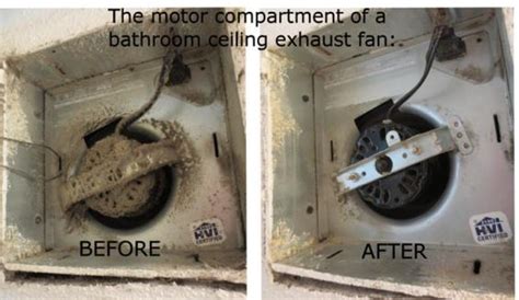 Can Bathroom Fans Start Fires