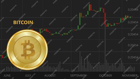 Can Bitcoin Decrease In Value