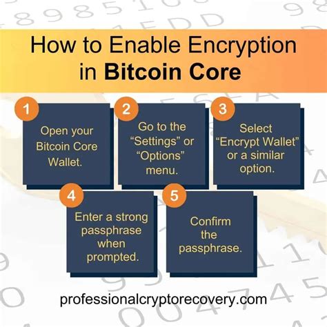Can Bitcoin Encryption Be Upgraded