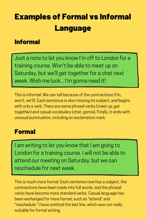 can cannot be used in formal writing