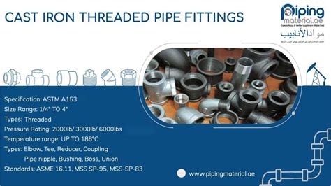 Can Cast Iron Pipe Be Threaded