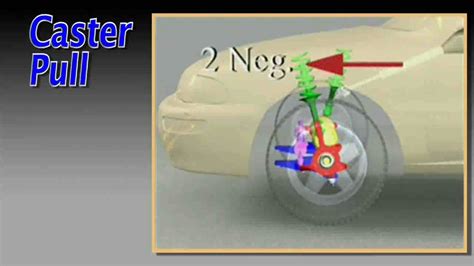 Can Caster Make A Car Pull