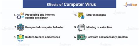 can computer virus affect android phone