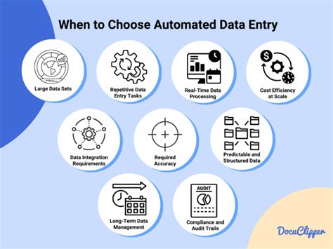 can data entry be automated