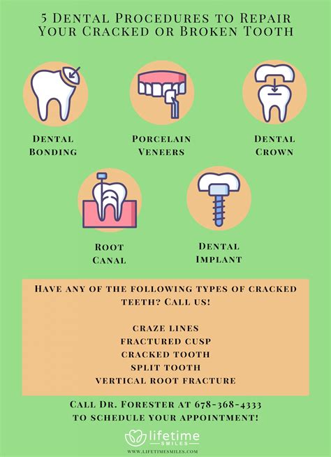 Injured Tooth What Should I Do? Dentist Downers Grove General