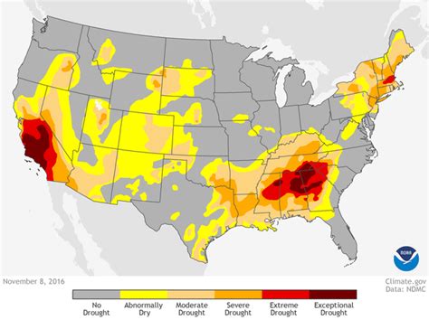 can droughts be predicted
