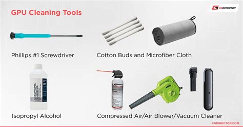 Can Dust Cause Gpu Problems