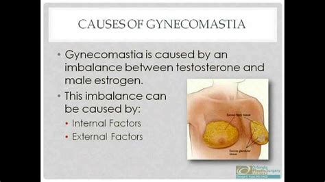can eplerenone cause gynecomastia
