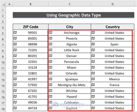 can excel look up cities by zip code