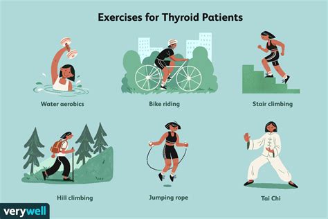 can exercise improve underactive thyroid