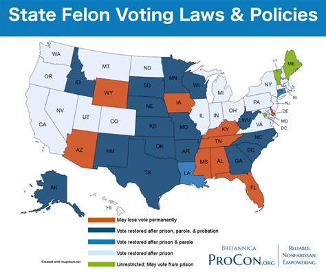 can felons vote in the state of michigan